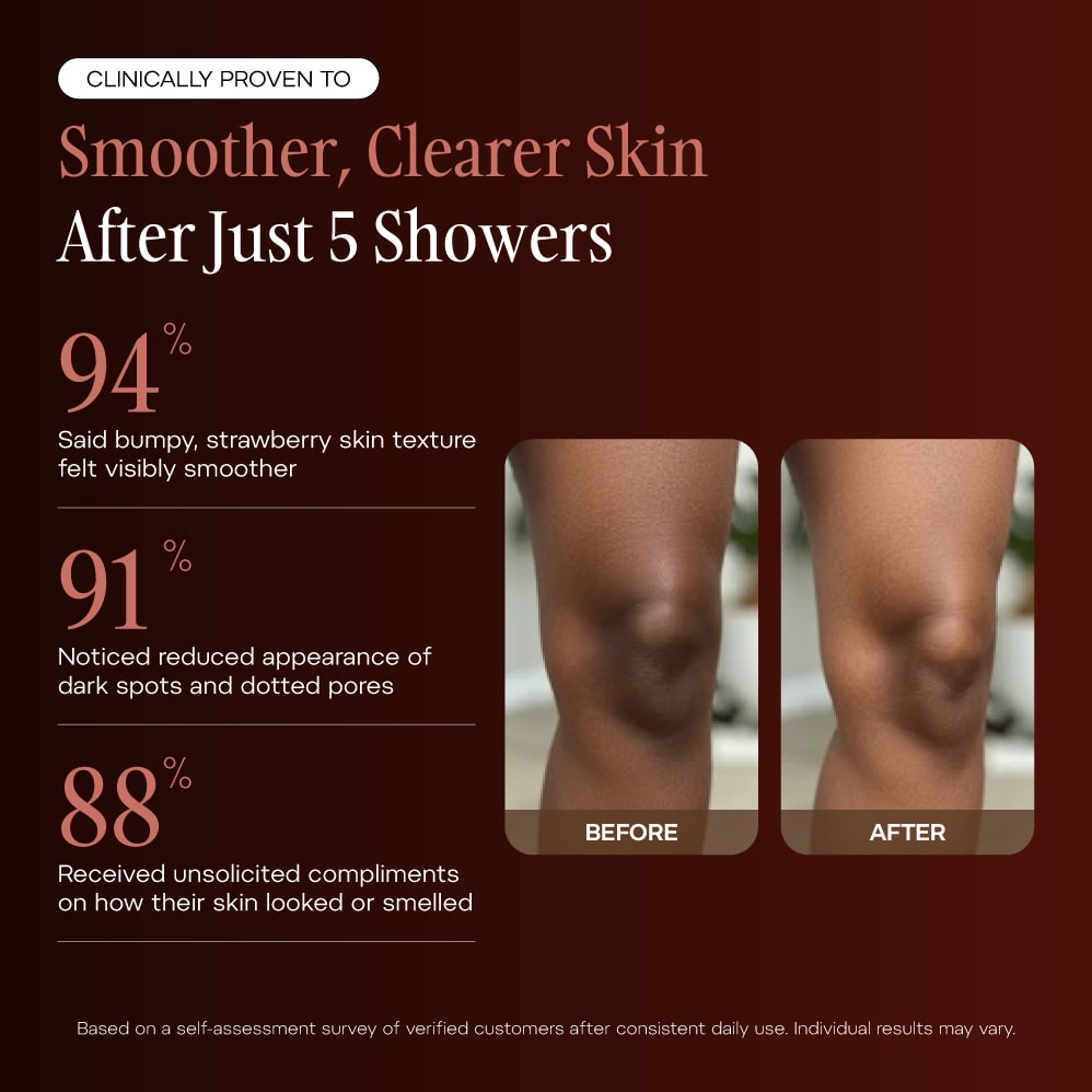 Miracle Body Wash