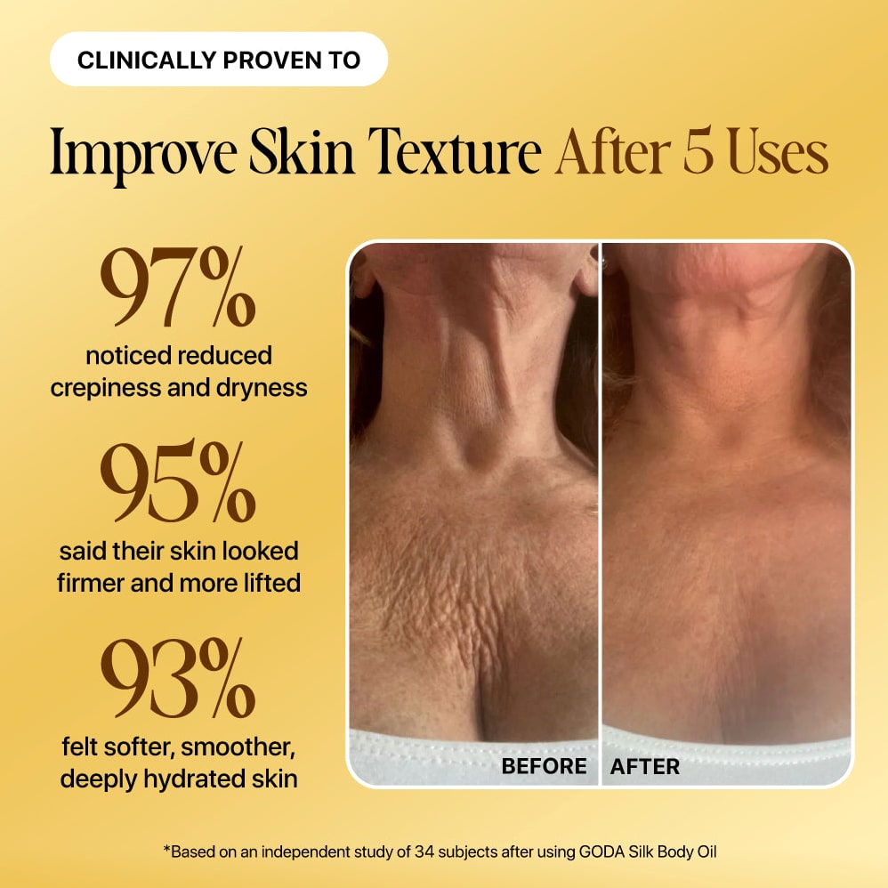 Goda_Body-Oil_Image-1