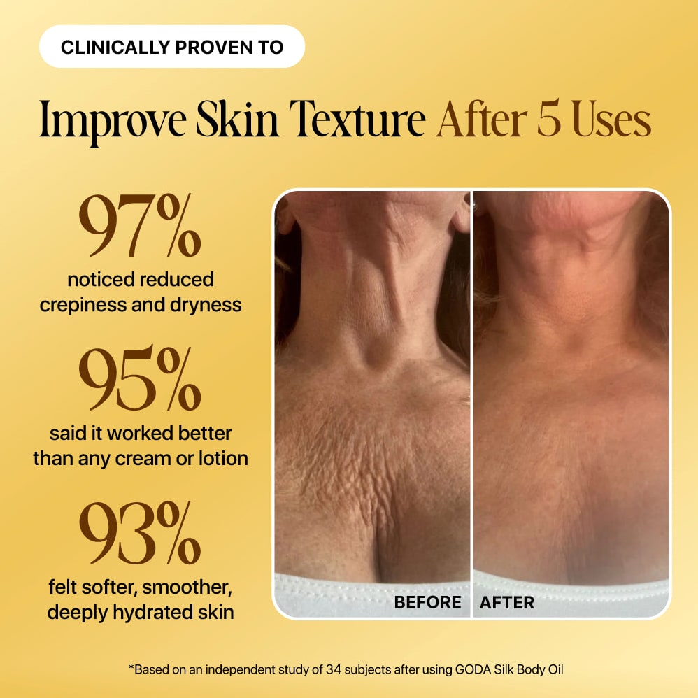Goda_Body-Oil_Image-1_1