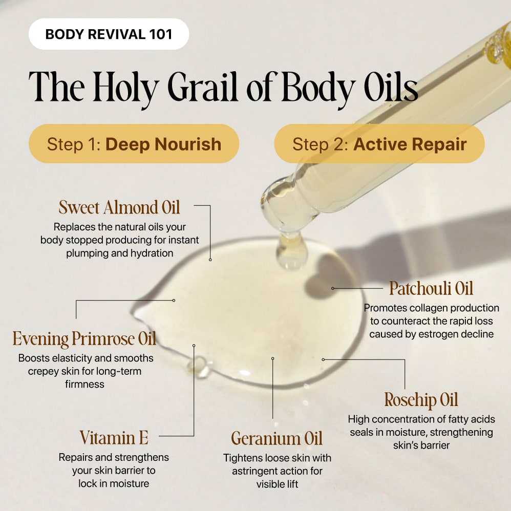 Goda_Body-Oil_Image-3_1