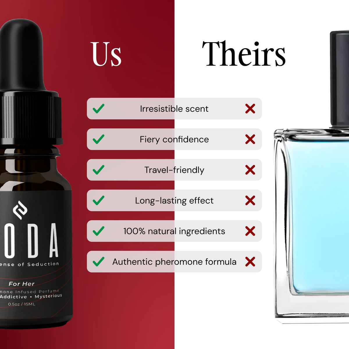 Goda For Her – 2 Bottles (VIP Masterclass Upgrade)