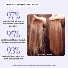 Hair Perfume – Cross-Sell Subscription (30% OFF)